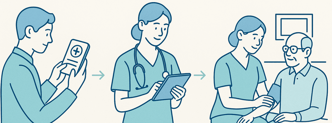 Cómo funciona Cuidana